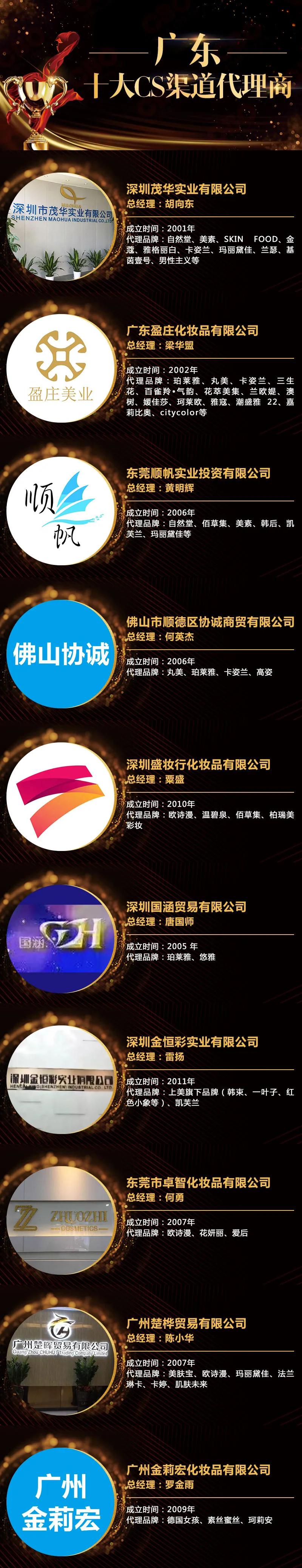 广州十大品牌代理商,中国cs渠道百强代理商