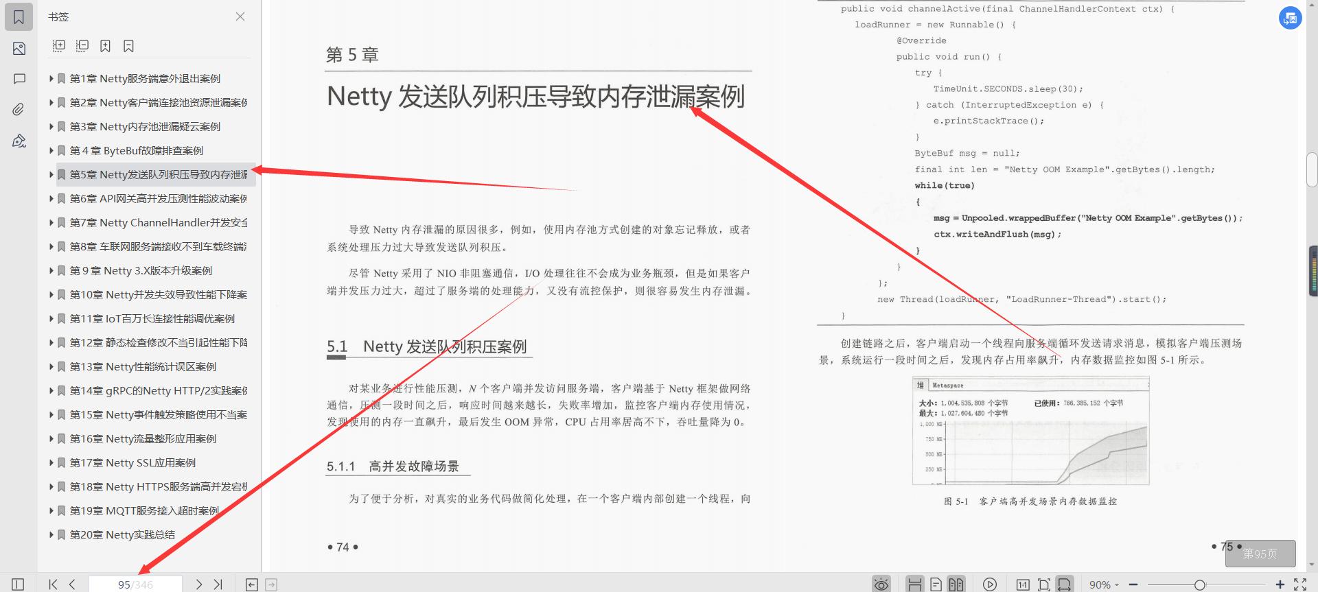 鏋舵瀯甯堝拰netty,闃块噷宸村反netty绯荤粺鏋舵瀯