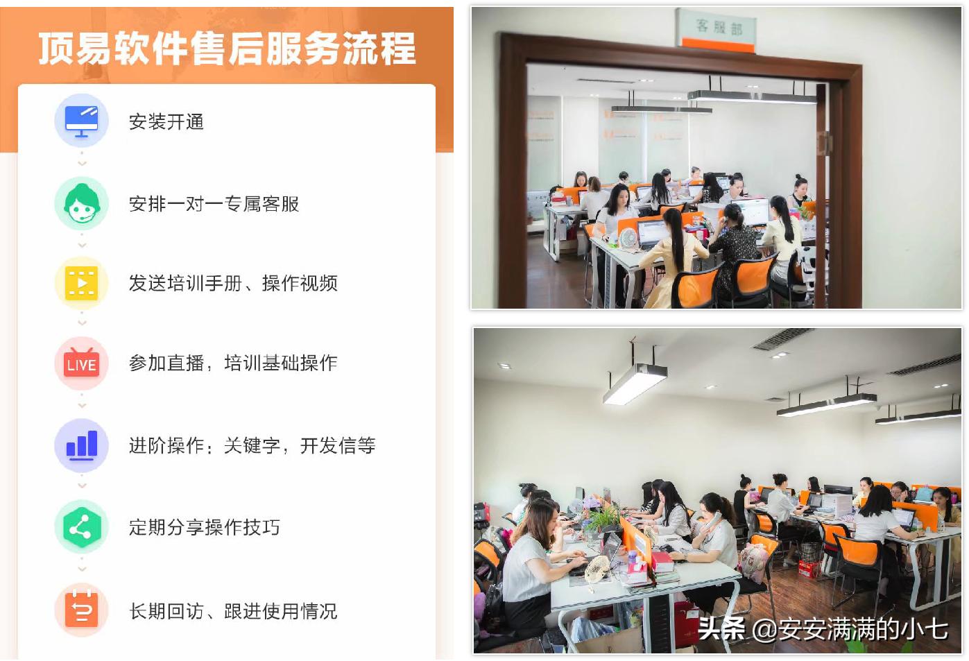 顶易外贸软件平台,顶易出口外贸软件是真的吗