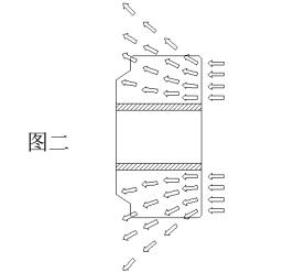 奥迪氙气大灯和led大灯哪个贵,摩托车氙气大灯和led大灯哪个好