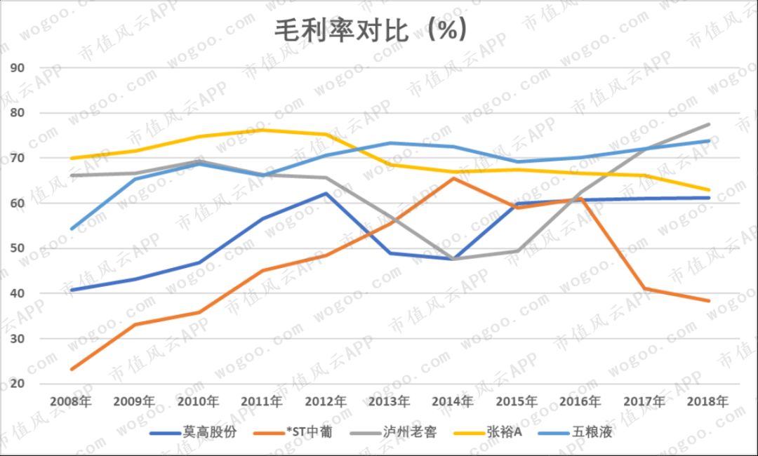 “风雨两甲子”张裕A:百二秦关终归楚,三千越甲可吞吴