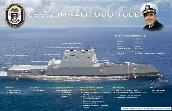 bae公司英国股东,BAE轻坦方案