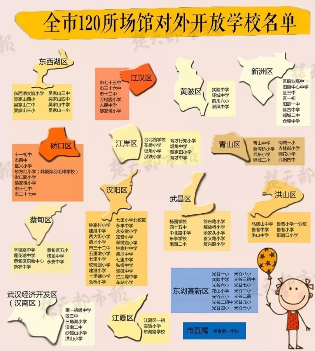 武汉8月下旬温度,武汉天热降温