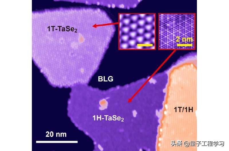 这种奇异粒子有一种灵魂出窍的体验；这些科学家拍了一张照片