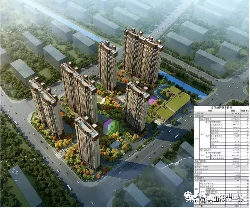 昆山哪个区的房价最值得买,现在昆山哪里的房价最高