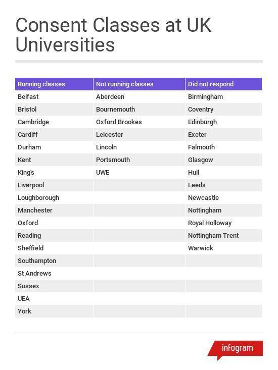 英国留学性侵事件,英国剑桥大学性侵事件