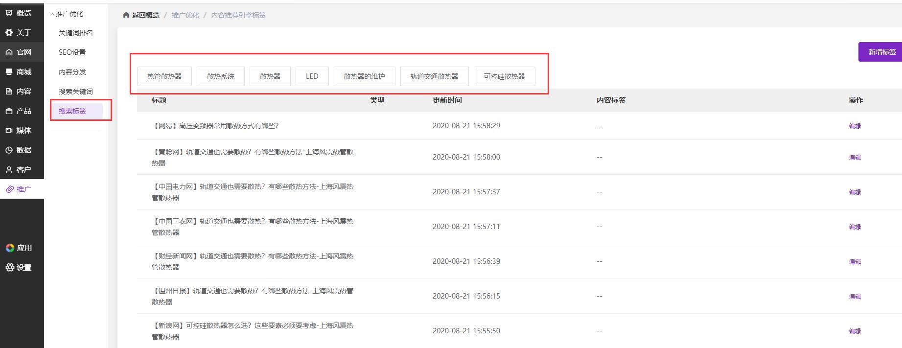 优化网站关键词的技巧,seo技术优化标签