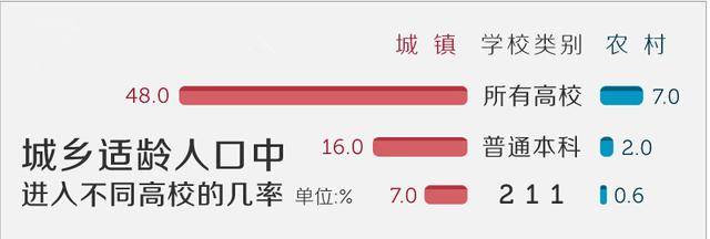 寒门子弟怎么才能逆袭人生,寒门的孩子该怎么出人头地