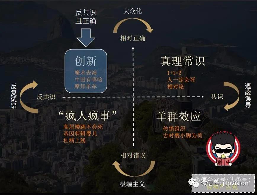 9条反常,跳跃,矛盾的“认知粹片”,但却极有可能助你提升