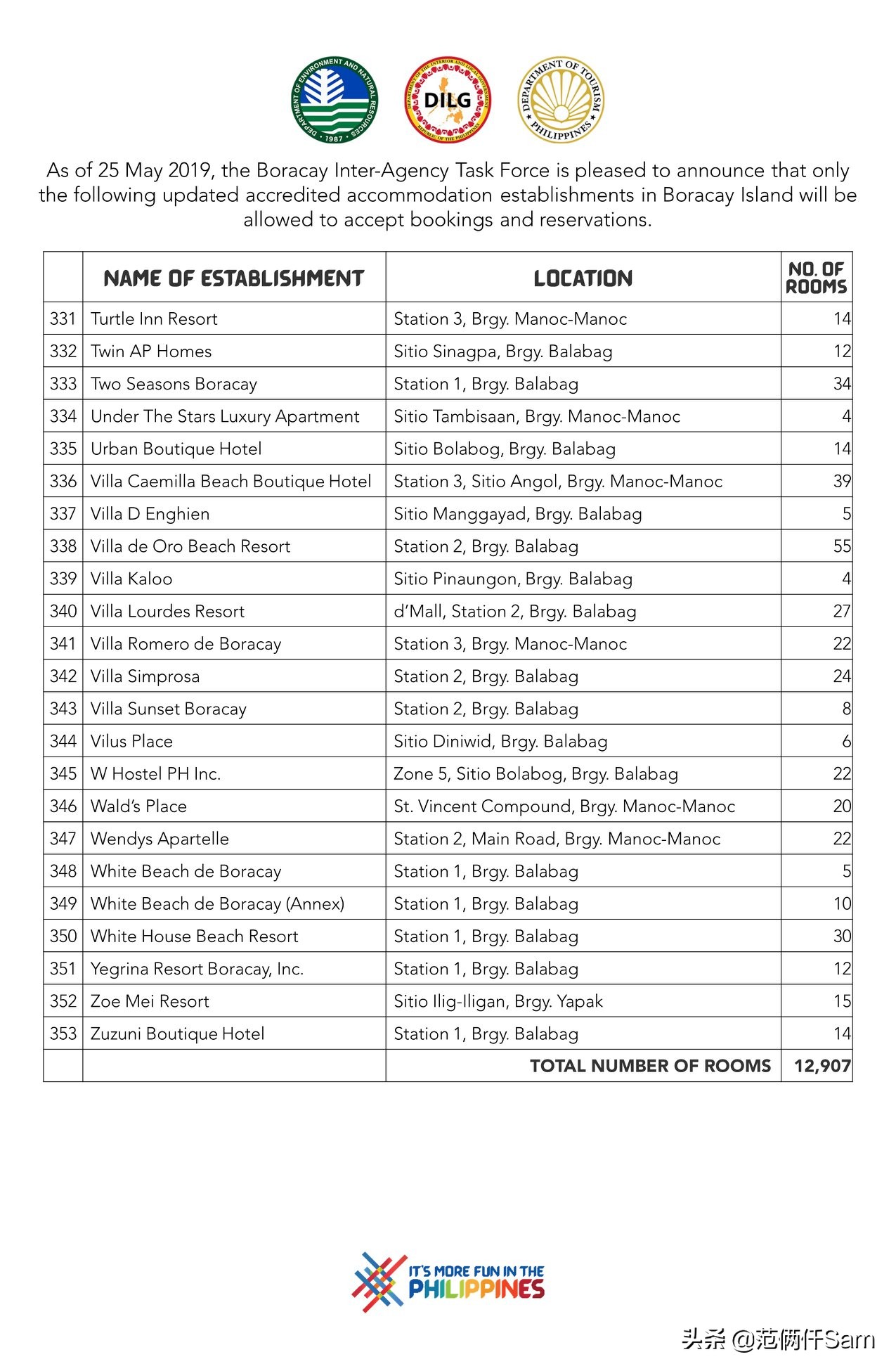 长滩岛旅行全攻略,小白旅行攻略