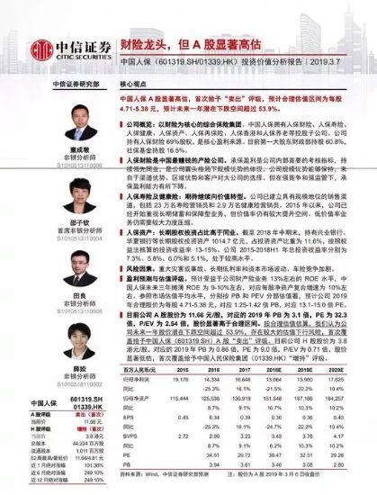 一份报告引发的*案惨**，网友：注销中信股票账户，此生不买中信证券