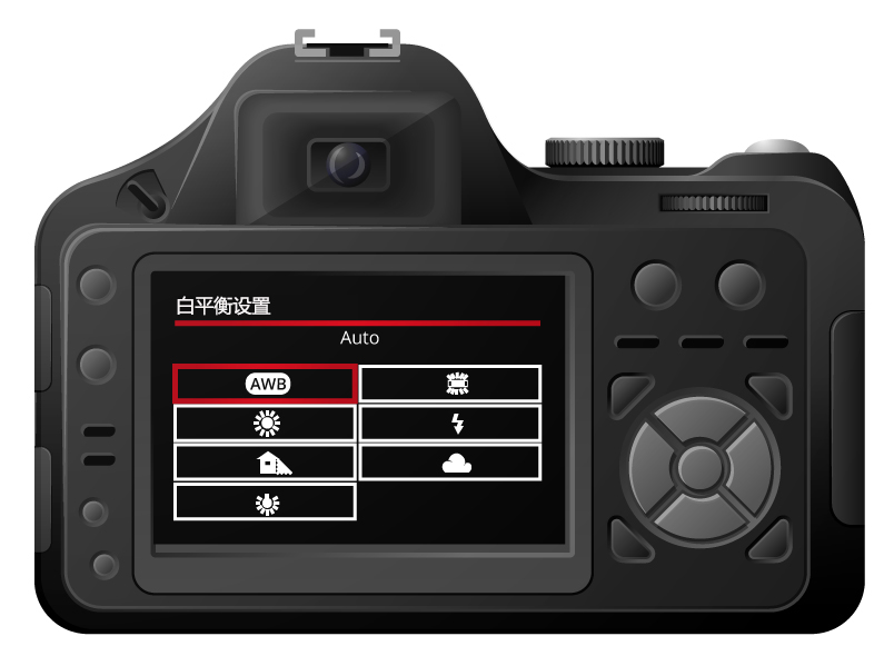 刚买了一台新相机该怎么办,在网上买新相机要问清楚什么问题