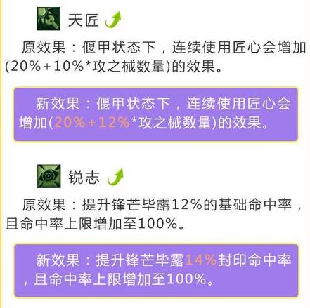 梦幻西游改版之后的固伤门派,梦幻西游十月大改后物理门派推荐