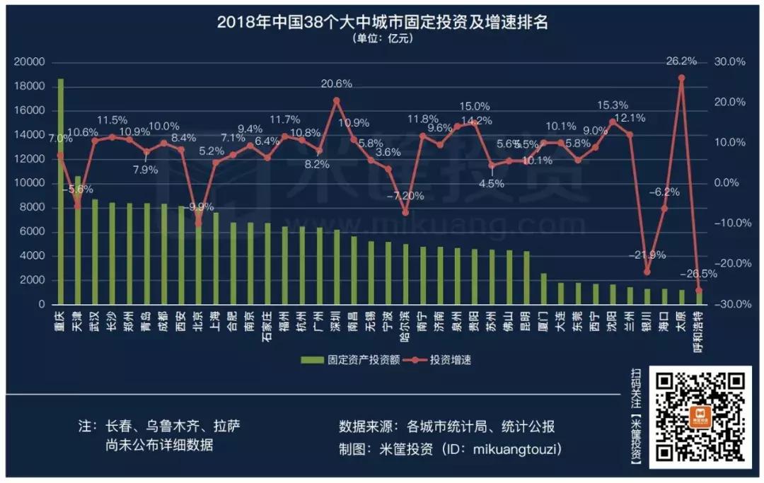 中国最穷城市vs印度最富城市,广东城市最富的十个城市