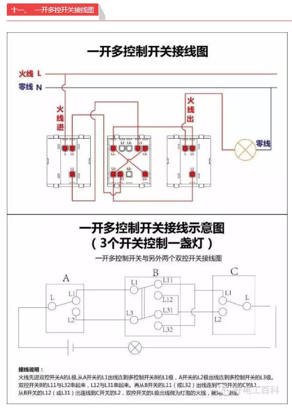 单开开关双控怎么接线实物图,一开双控单控接线方法图