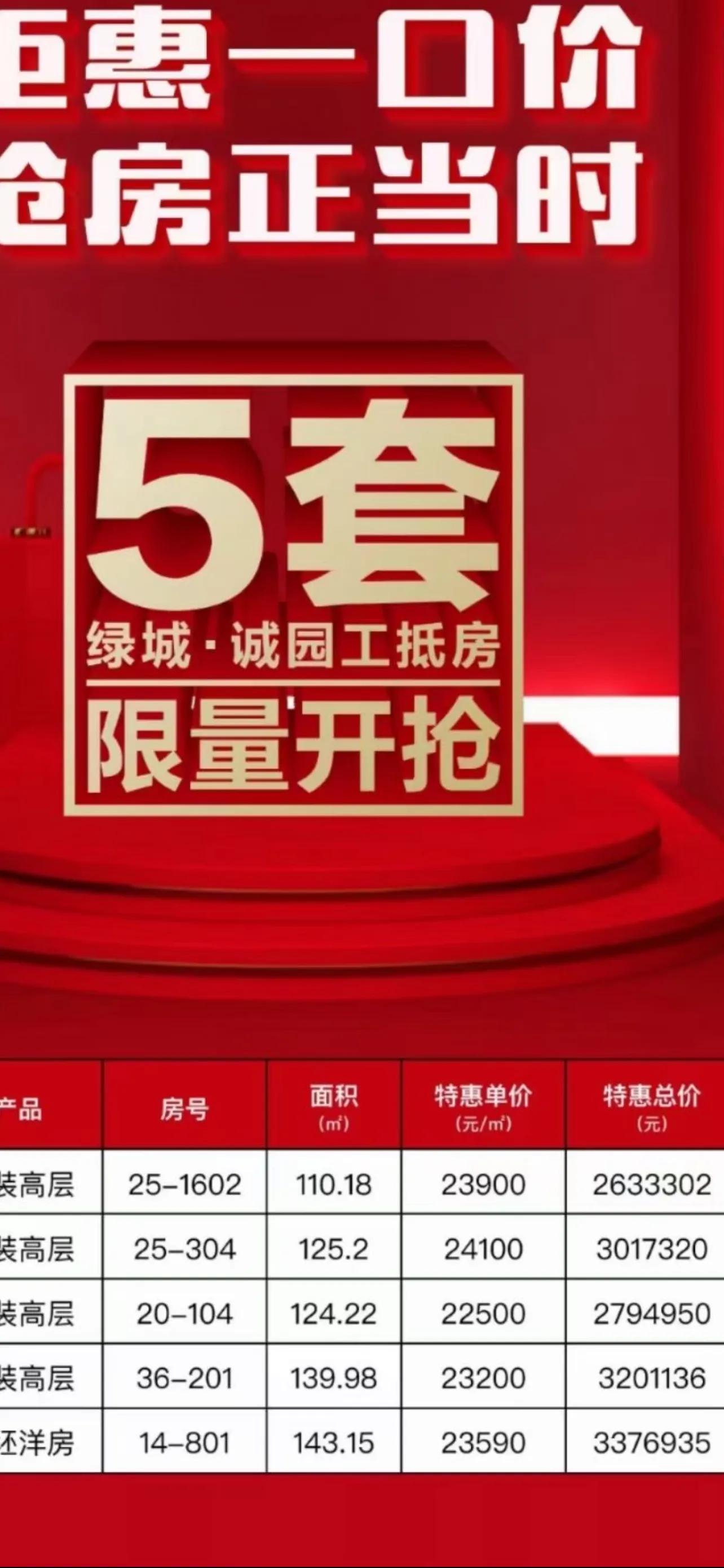东亭新城天一府和绿城诚园哪个好,东亭绿城诚园110户型