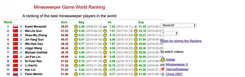 扫雷游戏世界排行榜有奖吗,扫雷世界排名100强