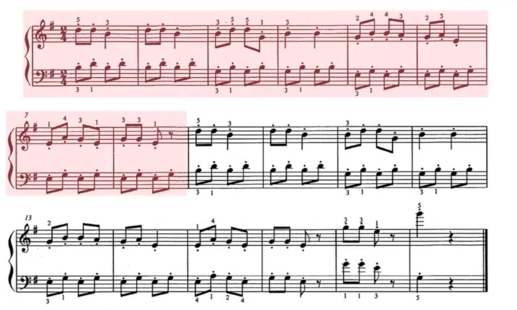 钢琴教学入门零基础音乐学院,中央音乐学院钢琴入门教程