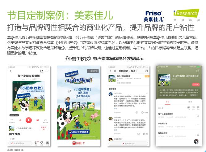 艾瑞报告平台简介,艾瑞报告