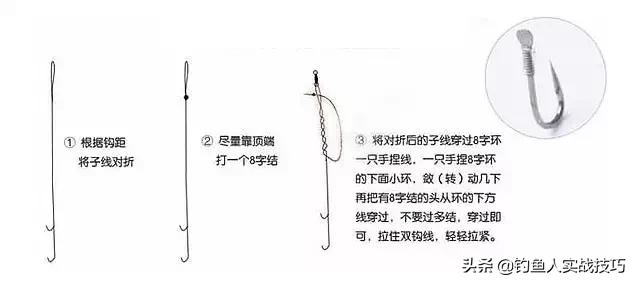 建议收藏:垂钓线组制作全解「图文」
