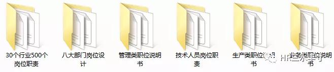 hr必读职位说明书,干货最全面的岗位说明书模板