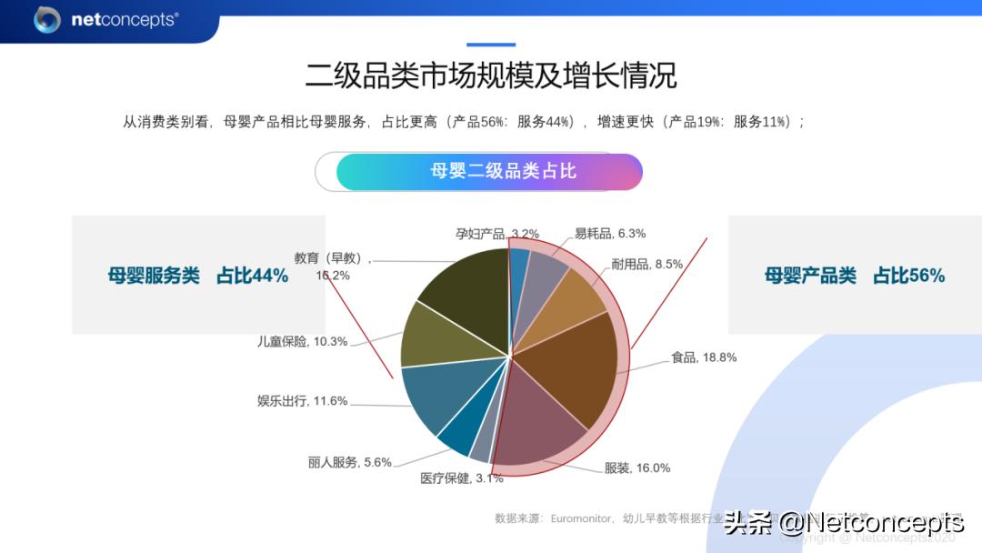耐特康赛最新消息,耐特康赛