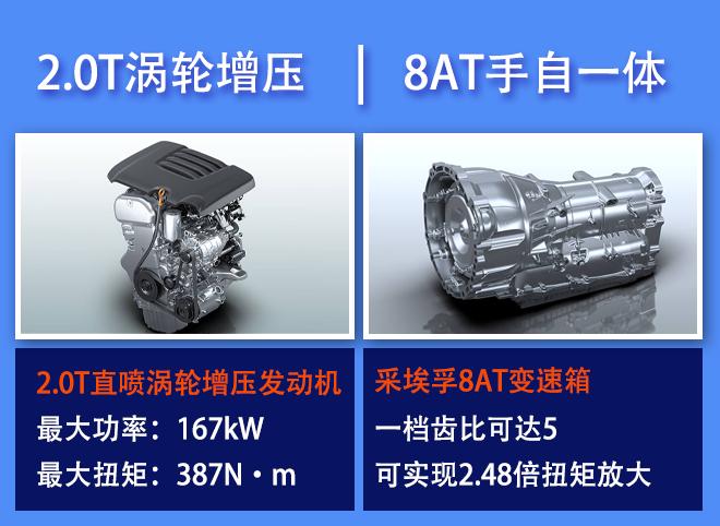 坦克300购车指南：推荐越野版2.0T挑战者