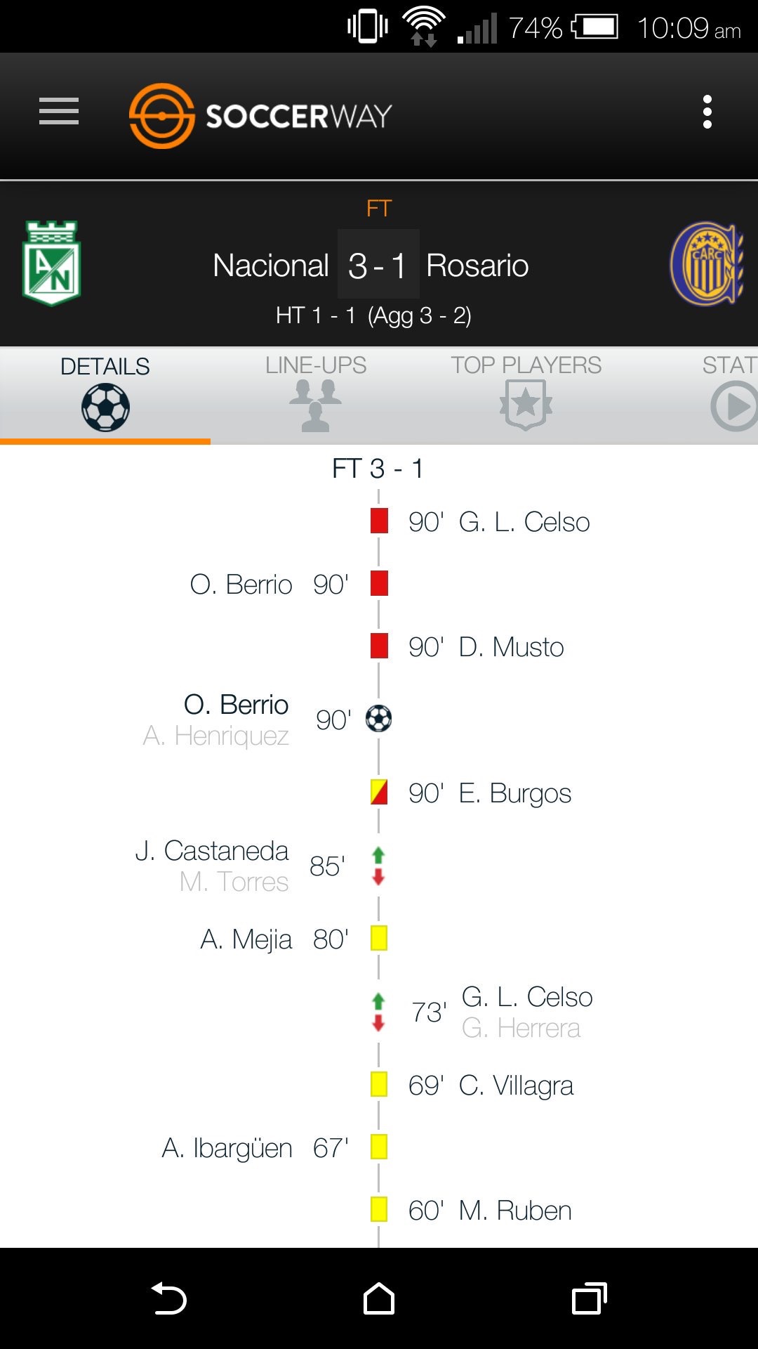 世界上足球庆祝动作排名,世界足坛耻辱事件