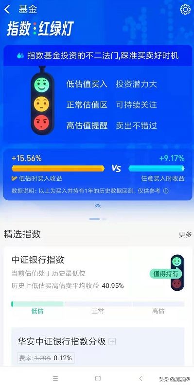 买基金必看100个基础知识,5分钟基金入门基础知识
