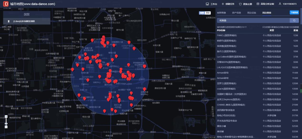 美妆开店运营怎么做好,美妆生意线下怎么入行