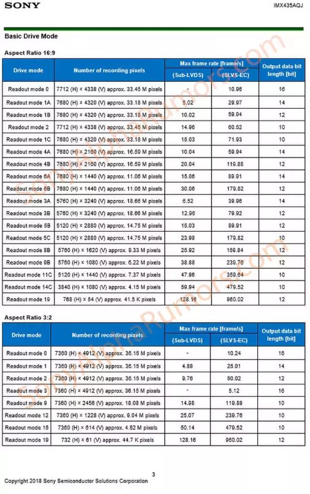 理光gr会出中画幅相机吗,理光gr系列为什么不出全画幅
