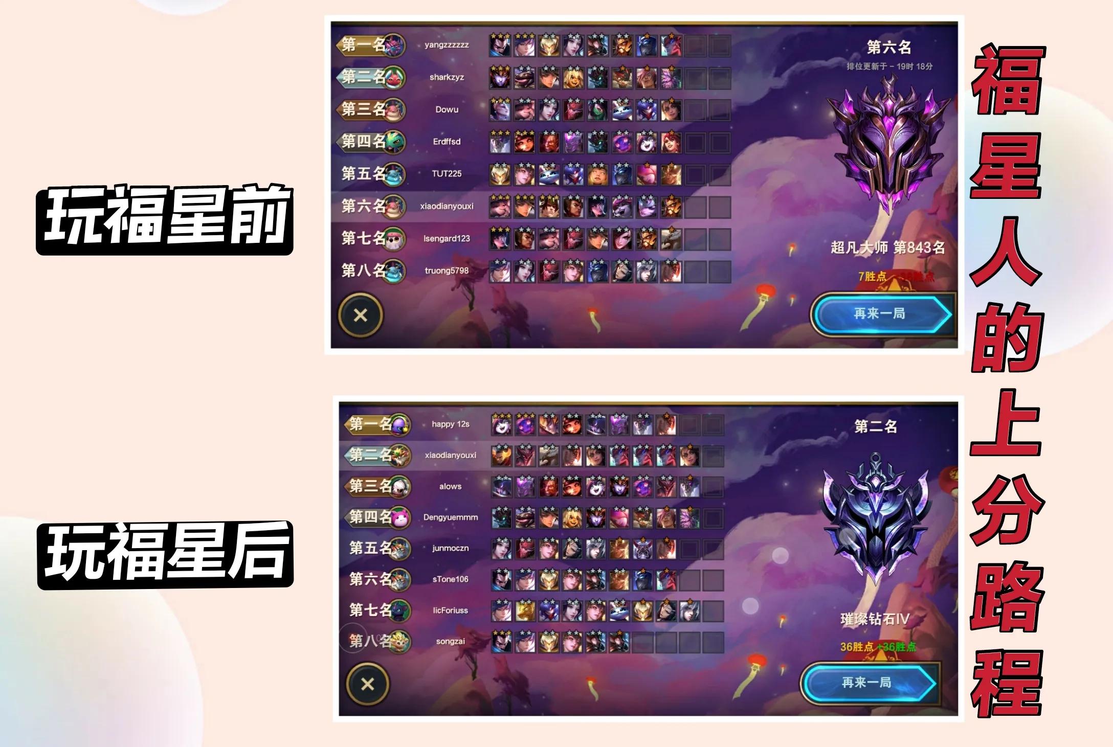 福星奥拉夫大招,福星版本奥拉夫阵容推荐