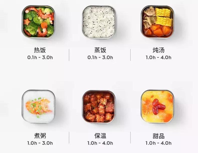 焖烧功能的保温饭盒,焖煮一体保温饭盒