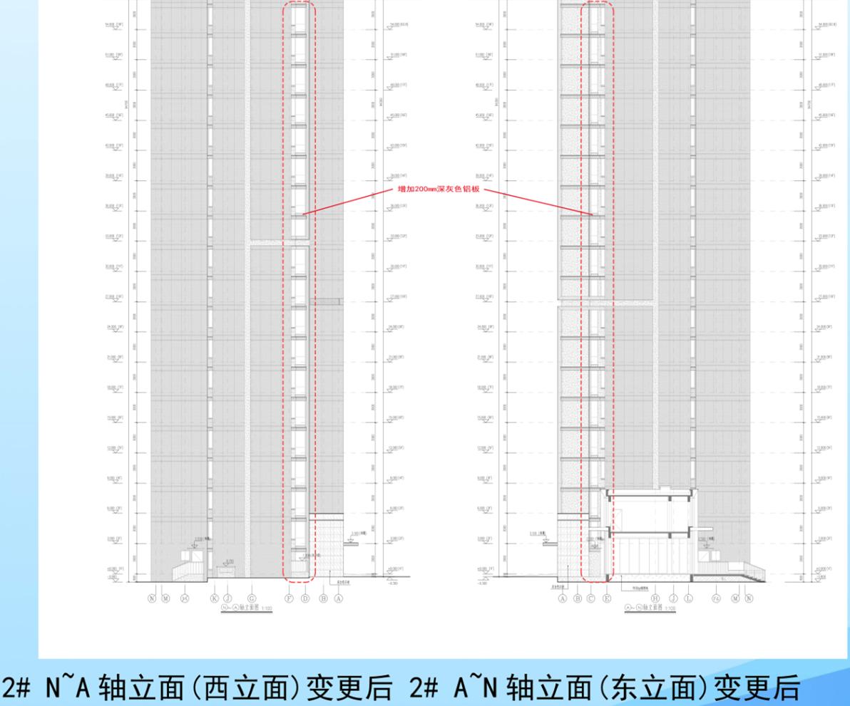 金陵华夏中心最新规划,金陵华夏中心规划