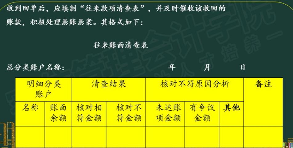 会计资产管理制度,财务部门如何管理财产清查