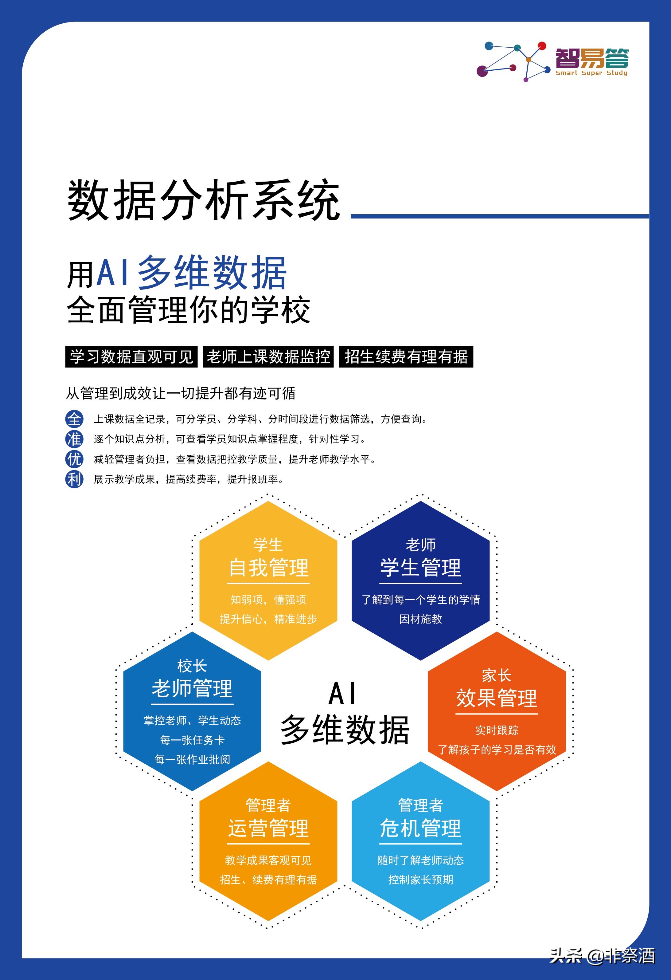 智易答ai人工智能教育,智易答人工智能