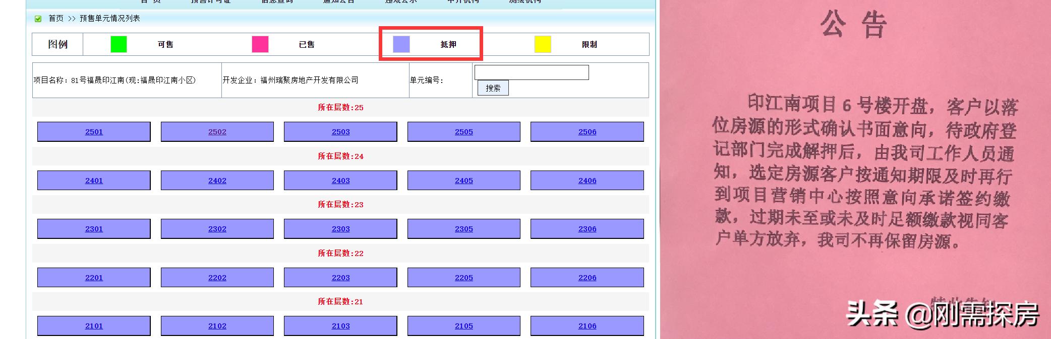 暴雷房企再开盘，高新区福晟印江南，去化分析