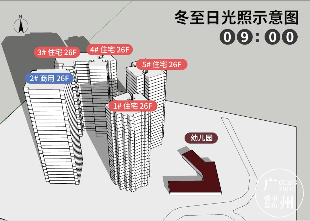 硬核测评合集来啦,硬核最新测评