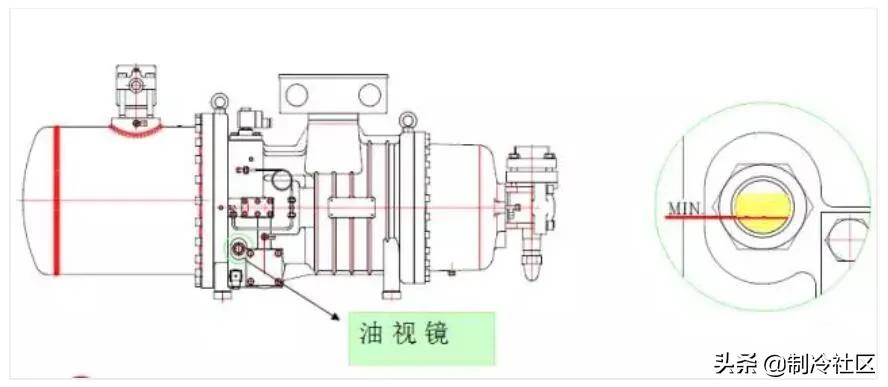 螺杆压缩机电气控制工作原理图,螺杆空气压缩机工作原理3d视频