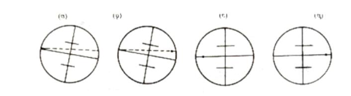 水准仪气泡校正视频,水准仪野外校正方法