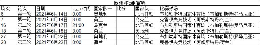 2020欧洲杯赛程表,葡萄牙2020欧洲杯赛程表