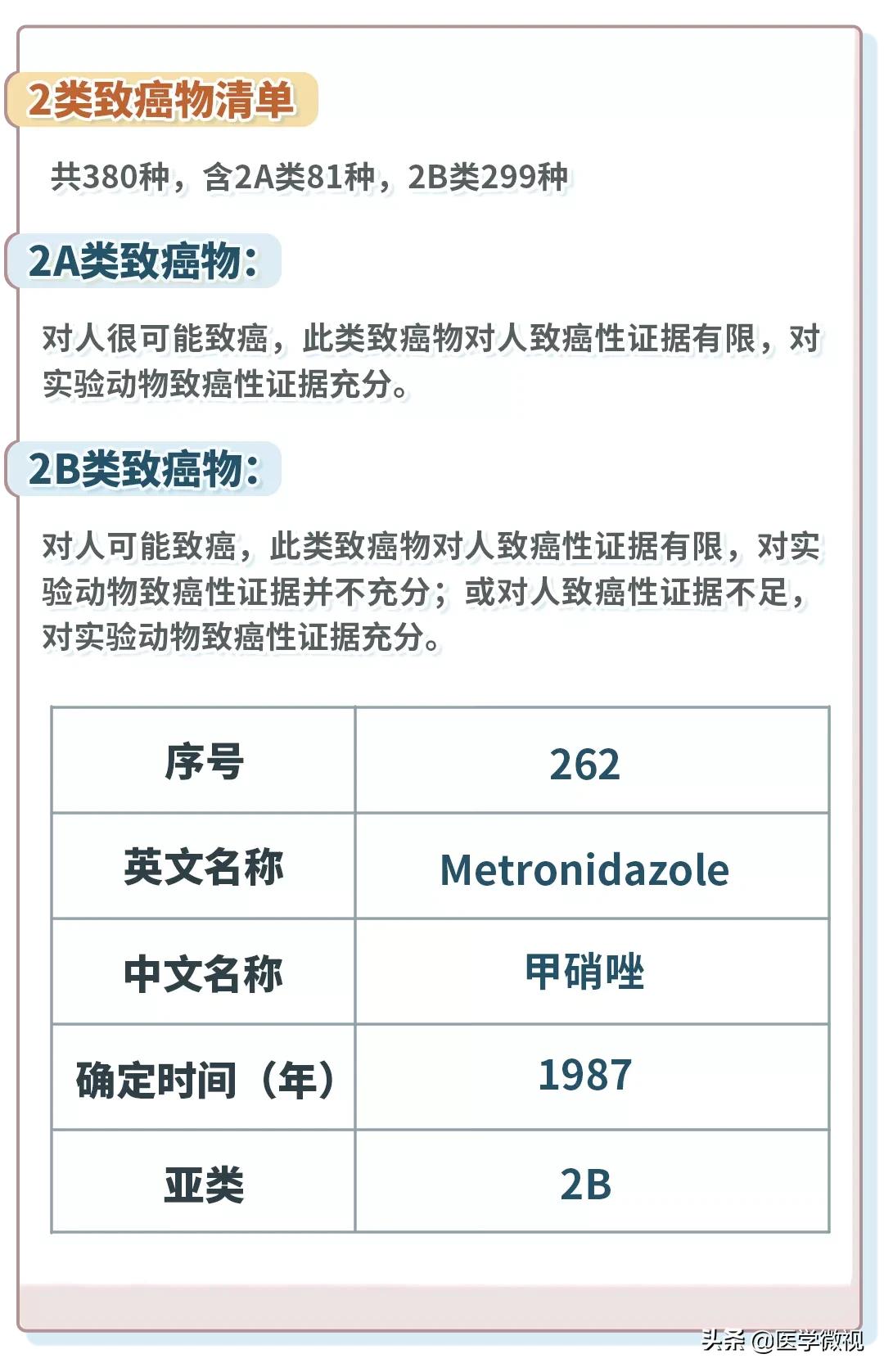 甲硝唑致癌真的吗,甲硝唑为什么会致癌