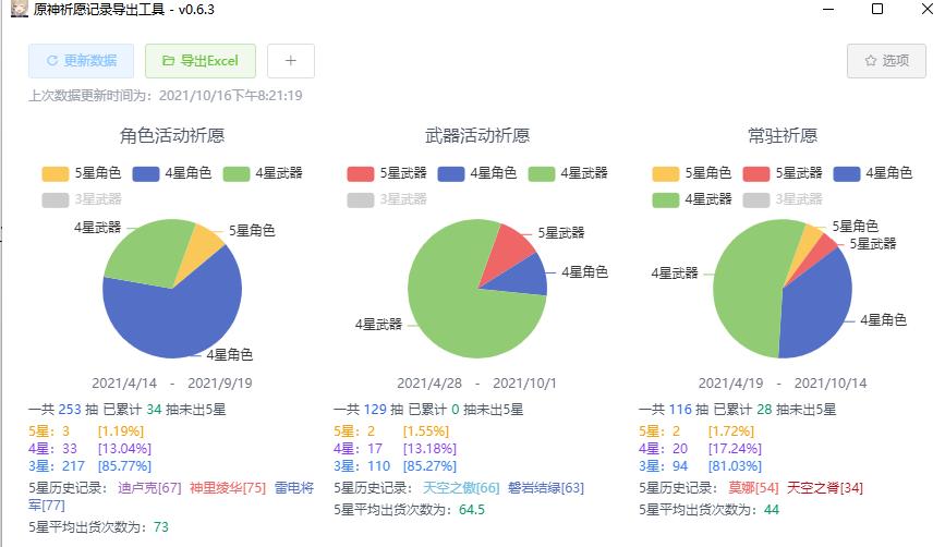原神好用工具,原神五个超实用的小技巧