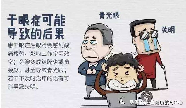 用什么方法治干眼症最好,怎样治疗干眼症好得快