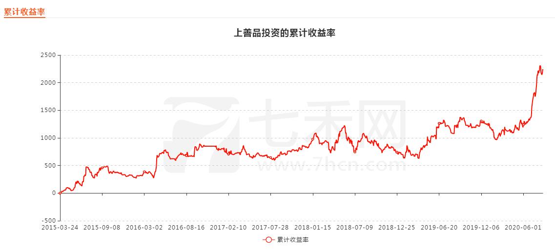 做期货的精髓,做期货的人生哲理