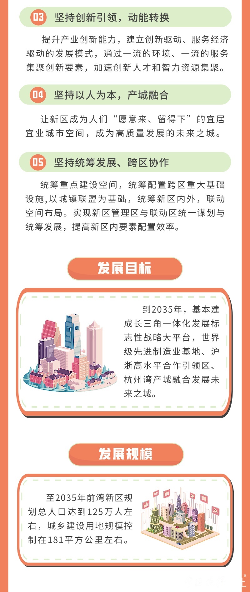 宁波前湾新区范围地图,宁波前湾新区包含哪几个镇