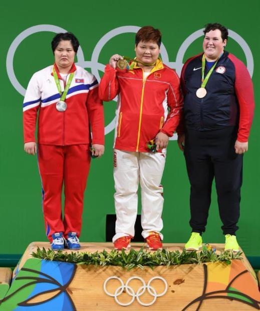 变性选手东京奥运会资格,变性选手参加东京奥运女子举重