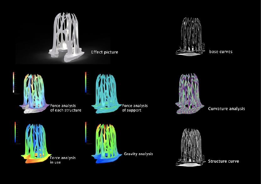 确定性与不确定的流动|城市景观设计有什么新看头?