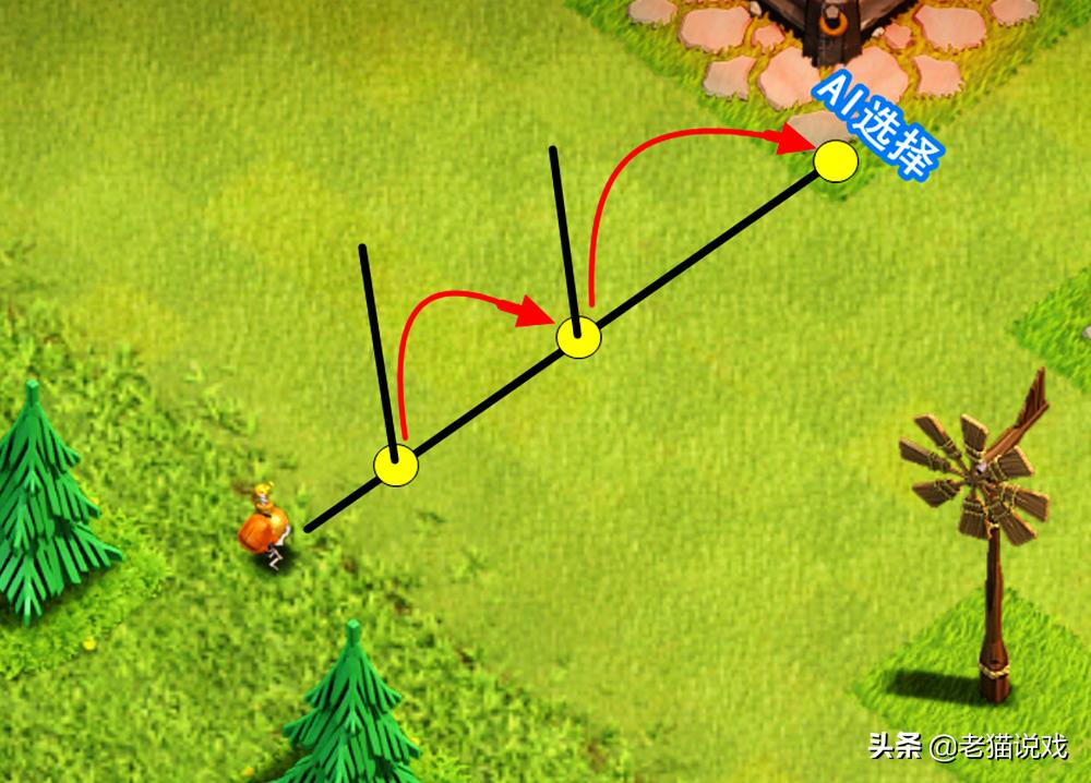 部落冲突骷髅最多的关卡,部落冲突骷髅阵