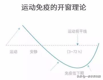 足球黑科技定制鞋垫,生物力学鞋垫价格